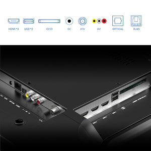 Back view of TV with connectivity ports and icons above.
