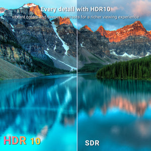 Side-by-side comparison of a mountain landscape with HDR10 and SDR text overlay.